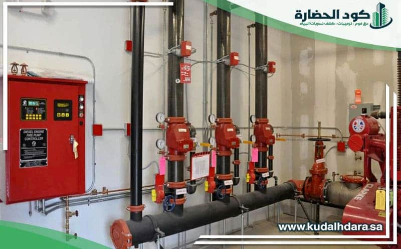 fire sprinkler line leak detection ar rass